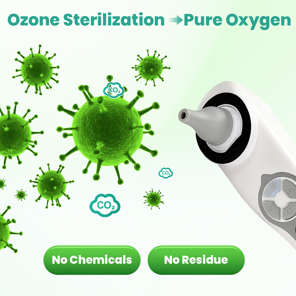 Sinohero Evcil Hayvan Kulak Te - Pet Ear Cleaner incelemesi ve fiyatı